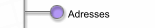 Adresses